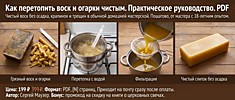 Как перетопить воск и огарки чистым. Практическое руководство