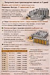 Мегаподборка: 30 необычных DIY‑наборов для творчества