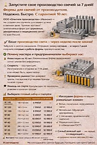 Мегаподборка: 30 необычных DIY‑наборов для творчества